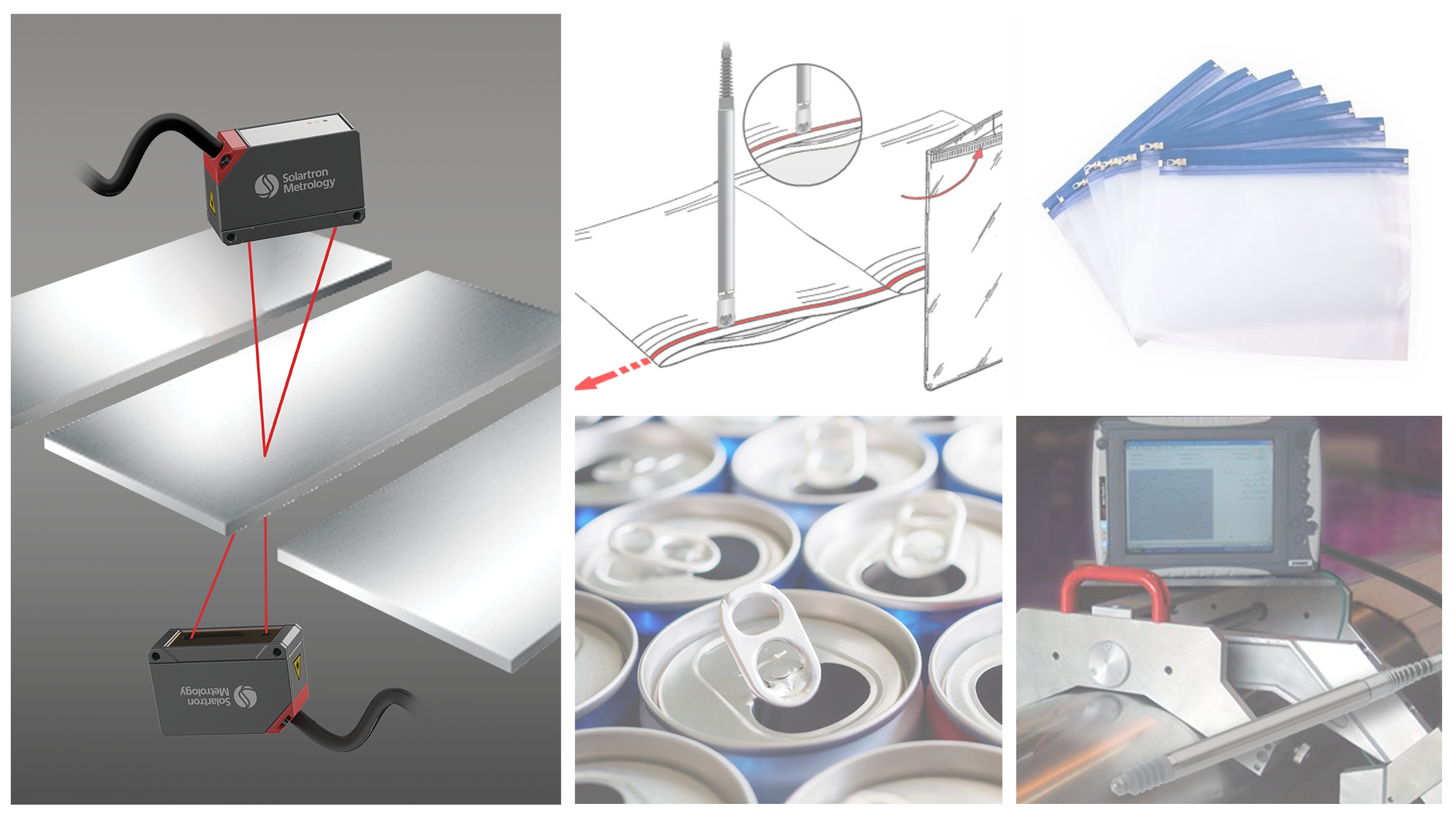 Packaging & Dynamic Measurement