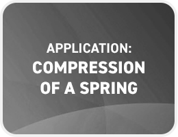 Measuring Compression of a Spring