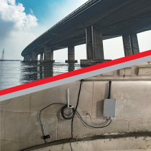 Measurement Solutions for Test & Measurement